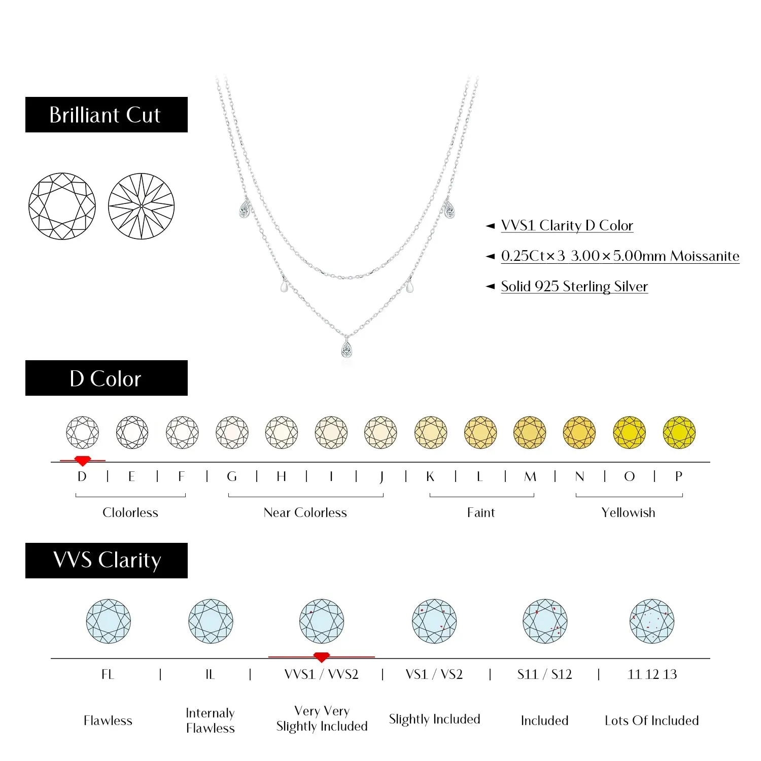 MODIAN Pear collana pendente moissanite argento 925