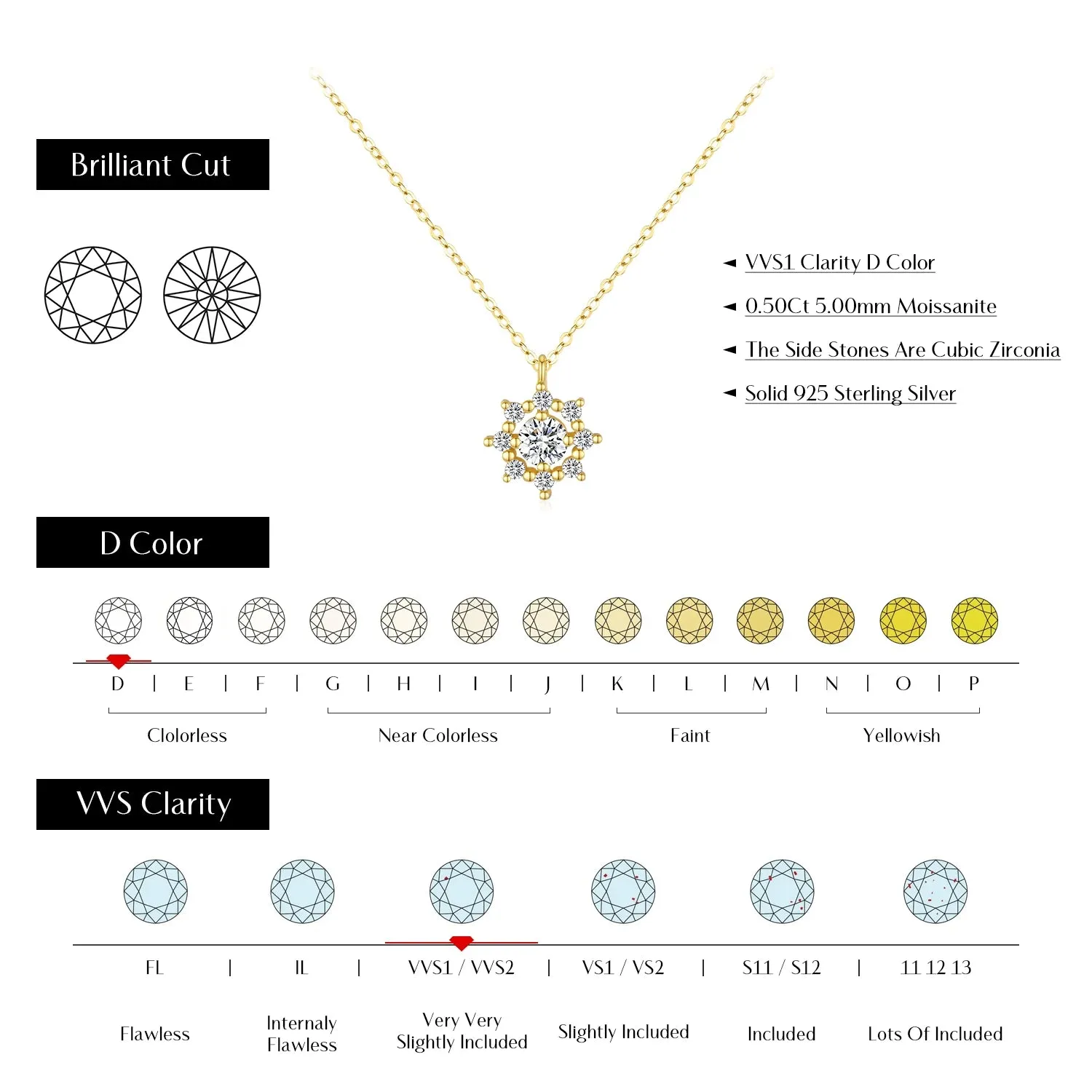 MODIAN Snowflake collana moissanite 0.5 carati argento 925