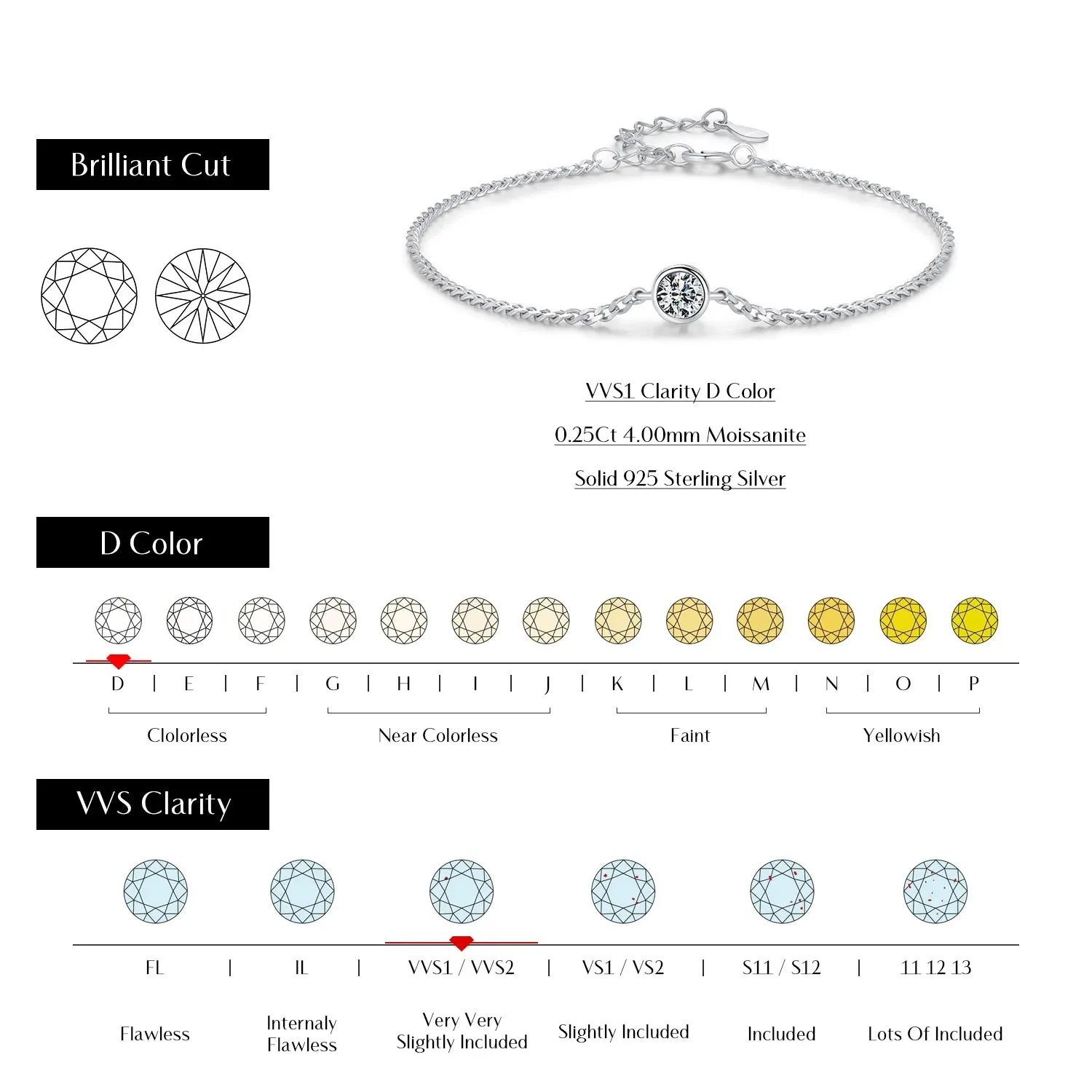 MODIAN Elegant Chain bracciale moissanite argento 925