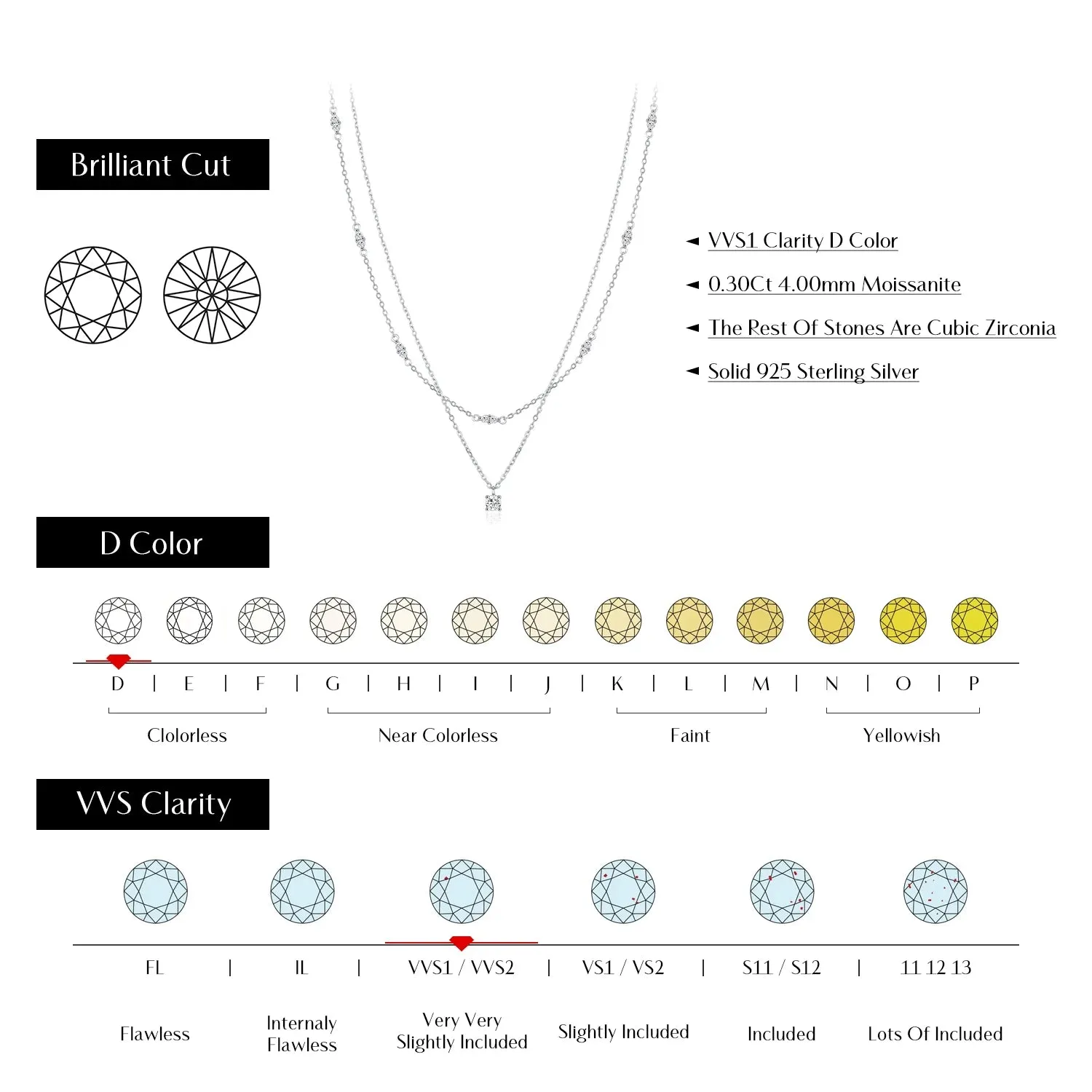 MODIAN Moissanite Double Layer collana argento 925 0,30 ct