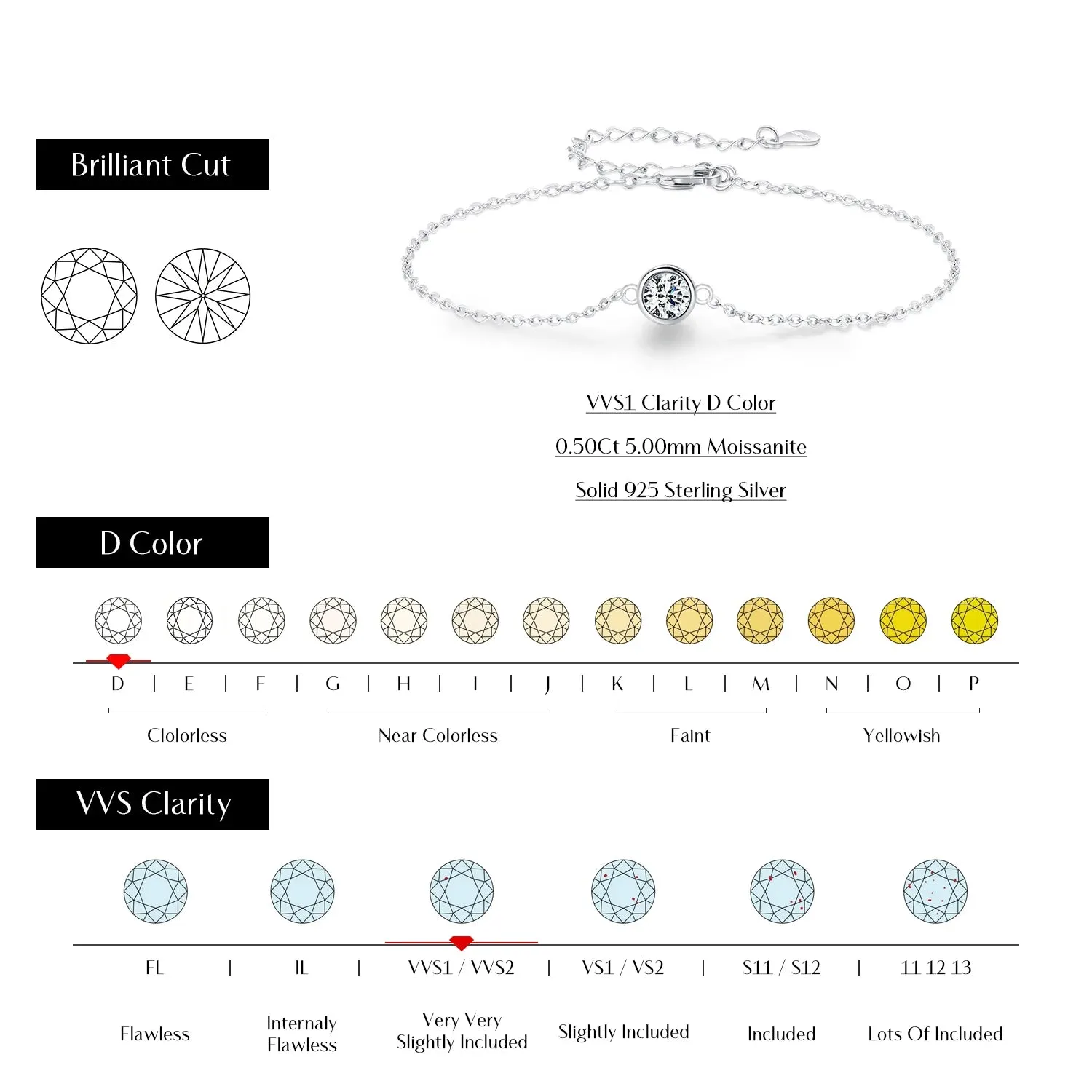 MODIAN Classic Chain Charms bracciale argento 925 0,5 ct