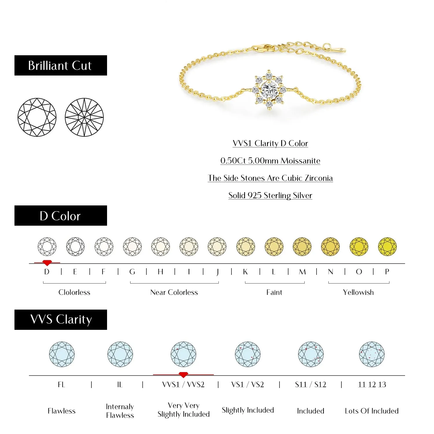 MODIAN Snowflake Chain bracciale moissanite 0,5 ct argento 925