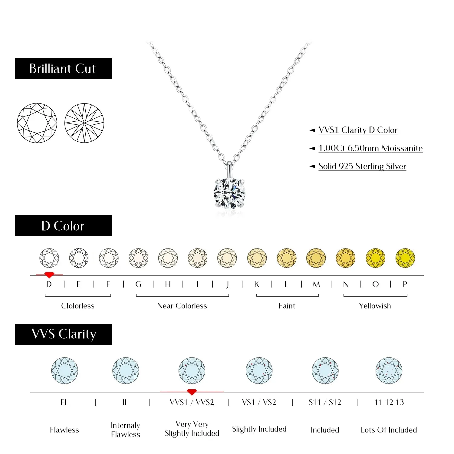 MODIAN Moissanite 1 Carat Prong Setting collana argento 925