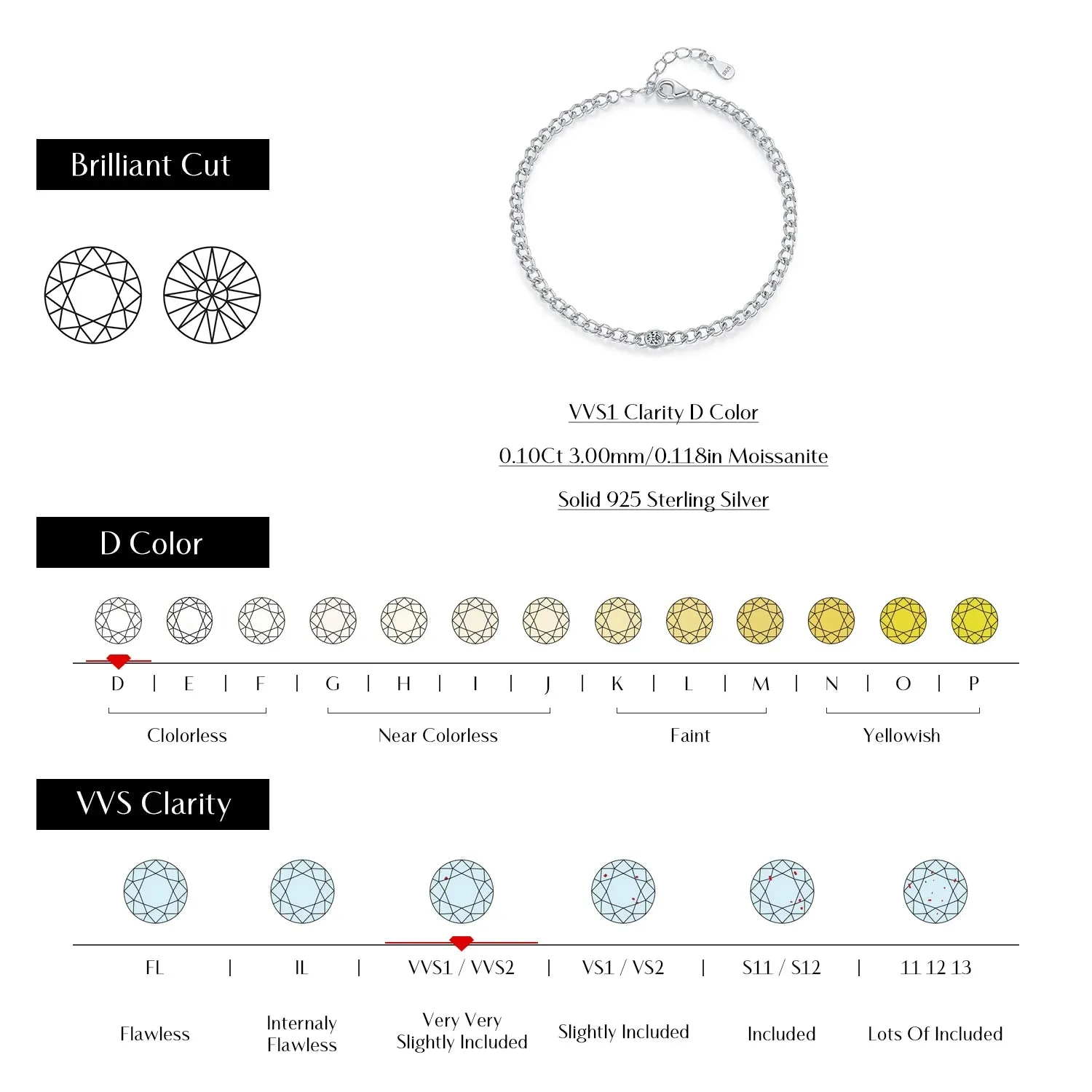 MODIAN Link bracciale moissanite argento 925 maglia tennis